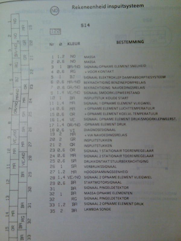 schema ECU_1.jpg