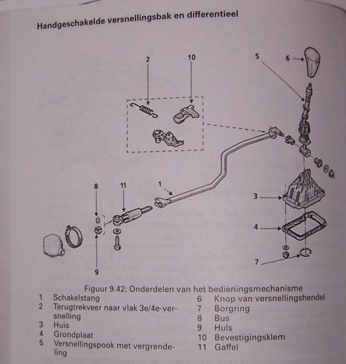 bakafstellen.JPG